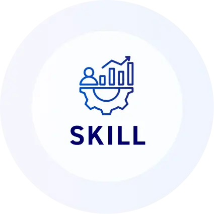 SKILL