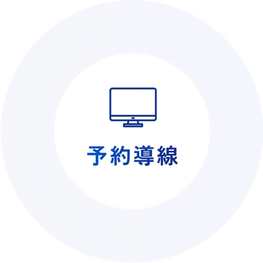 予約導線