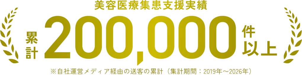 美容医療集患支援実績 累計200,000件以上。自社運営メディア経由の送客の累計（集計期間：2019年〜2026年）