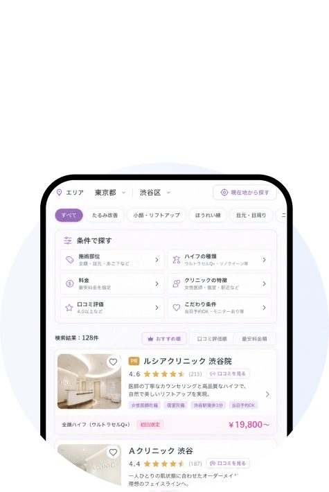 比較メディアやポータルからハイフを発見する患者行動イメージ