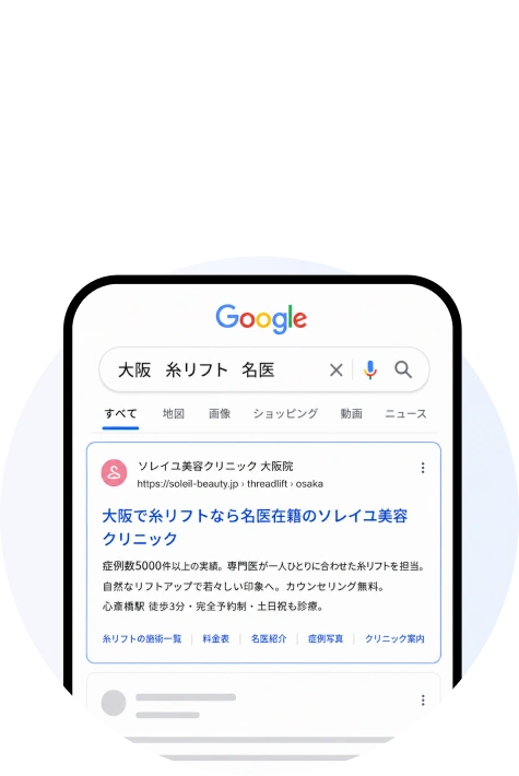 指名検索や術式名検索で糸リフト施術を発見する患者行動イメージ